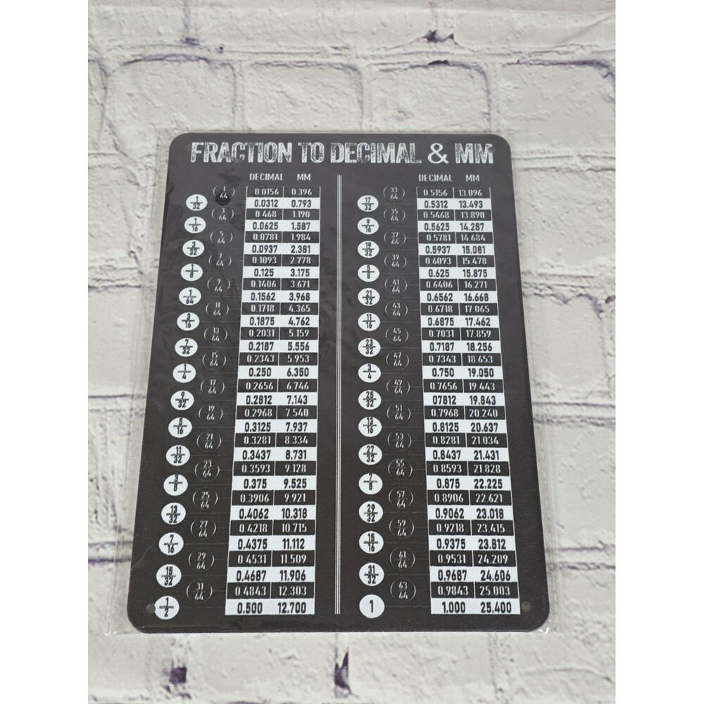 Vintage Fraction to Decimal & MM Conversion Chart Tin Metal Signs Home Décor Edu